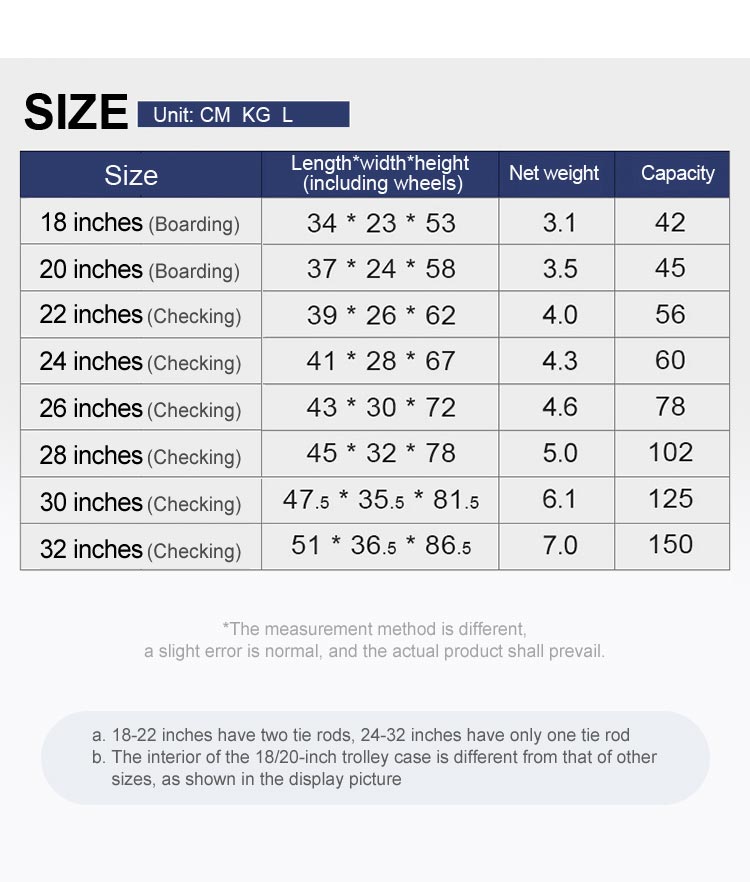 https://www.wemgesabre.com/wp-content/uploads/2025/03/softsided-luggage-sets​3.webp