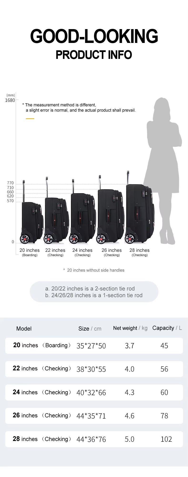 2 wheel luggage sets
