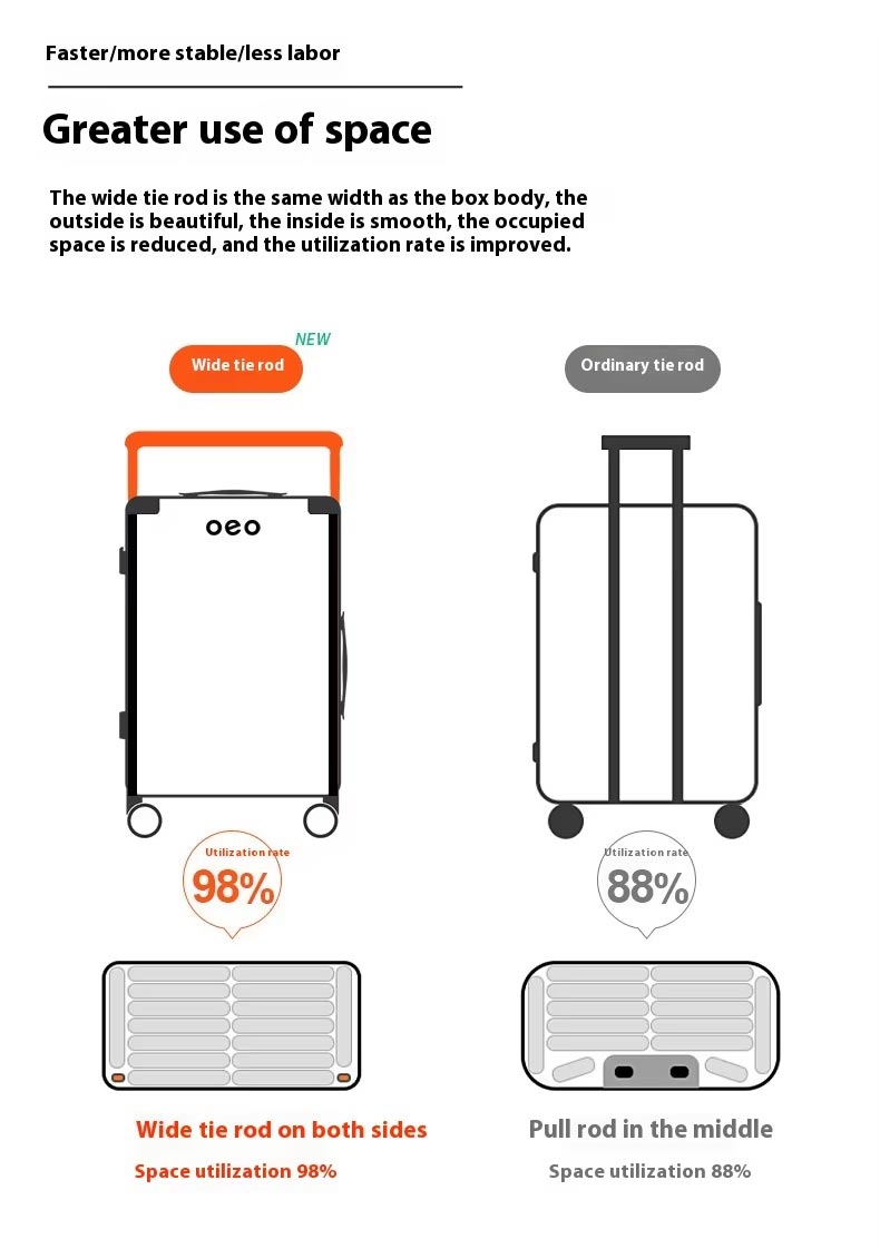 aluminum luggage sets
