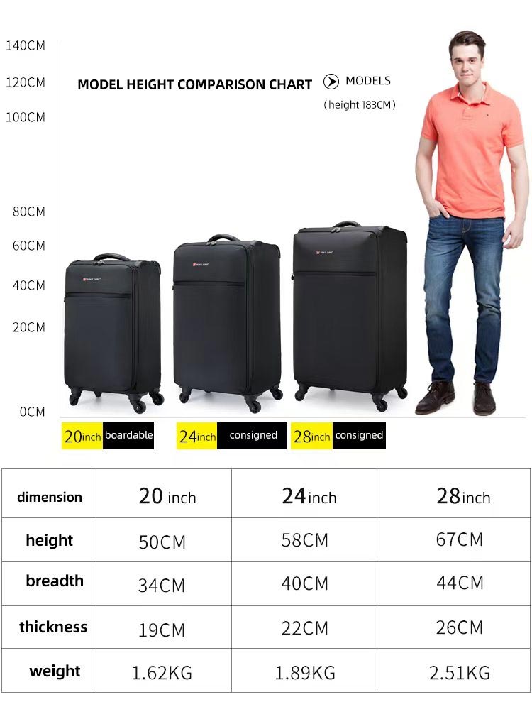 light weight luggage set