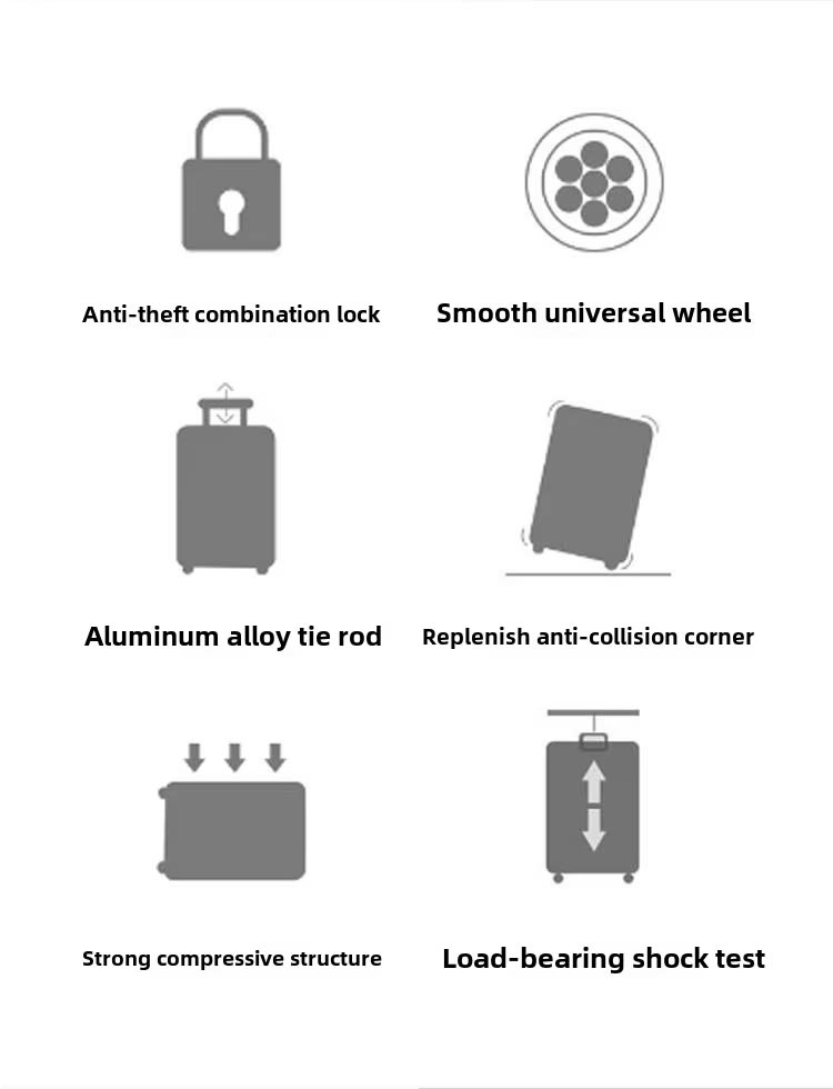 polycarbonate luggage sets