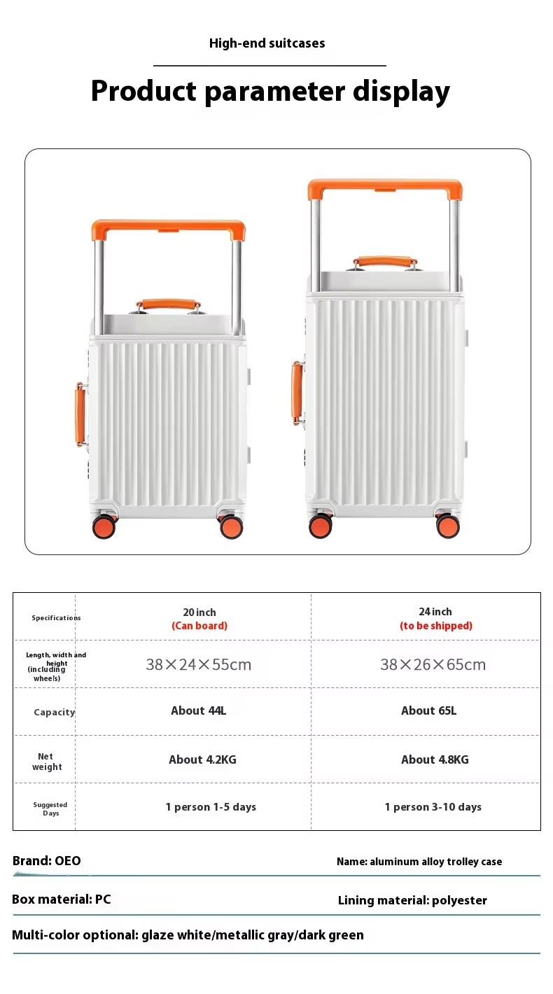 polycarbonate luggage set​