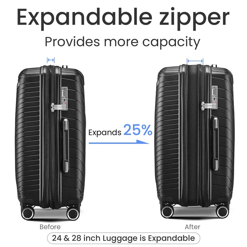 hardsided luggage sets