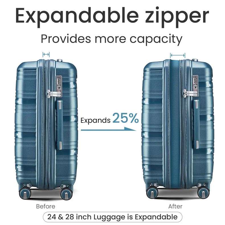 luggage sets hardside
