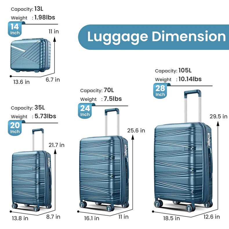 luggage sets hardside